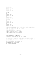 [현대사회와 광고] 광고 속 섹스어필-13