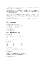 [결혼학] 부부폭력이 자녀에게 미치는 영향-4