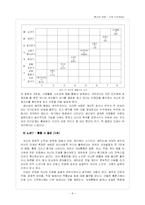 에릭슨 심리학 이론 연구-8