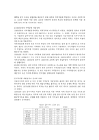 [유럽정치] 이탈리아 지역문제와 그에 따른 해결방안-12