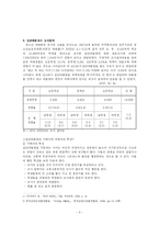 집단따돌림(왕따)에 관해서-4