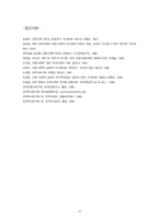 [한국사학사] 민중사학에 대해서-12