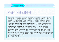 [신제품 마케팅 전략] 라짜면 컵라면-3