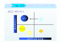 [신제품 마케팅 전략] 라짜면 컵라면-5
