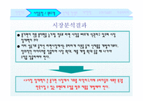 [신제품 마케팅 전략] 라짜면 컵라면-9