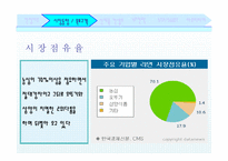 [신제품 마케팅 전략] 라짜면 컵라면-10