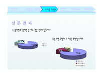 [신제품 마케팅 전략] 라짜면 컵라면-17
