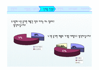 [신제품 마케팅 전략] 라짜면 컵라면-18