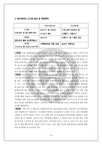 [사업계획서] 벤처창업론-18