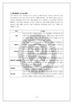 [사업계획서] 벤처창업론-19