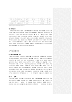 프리미엄아이스크림 시장과 나뚜루 전략적 방향 분석-7