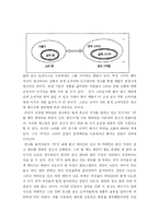[광고학] 기존광고 비판 및 개선광고 제작 -광동제약 비타500-2