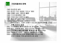 [재무관리] 기아자동차 재무분석-4