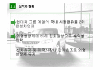 [재무관리] 기아자동차 재무분석-5