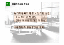 [재무관리] 기아자동차 재무분석-12