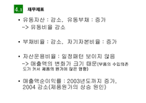[재무관리] 기아자동차 재무분석-20