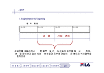 [마케팅] 남성용 미백화장품 FILA KOREA의 휠라 클래식 화이트 랩-20