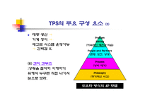 [인사관리] 도요타 방식 TOYOTA WAY-9