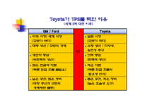 [인사관리] 도요타 방식 TOYOTA WAY-10