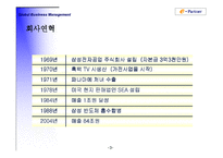 [국제경영] 삼성전자의 해외사업조직 2003년-3