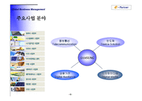 [국제경영] 삼성전자의 해외사업조직 2003년-4