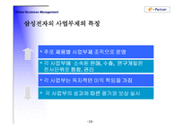 [국제경영] 삼성전자의 해외사업조직 2003년-10