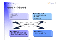 [국제경영] 삼성전자의 해외사업조직 2003년-11