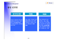 [국제경영] 삼성전자의 해외사업조직 2003년-13