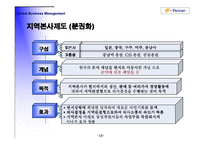 [국제경영] 삼성전자의 해외사업조직 2003년-16