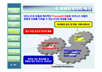 지식경영 레포트-8