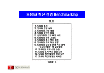 [직무설계] 도요타 인재-1