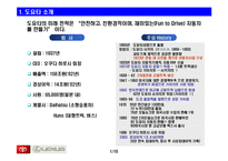 [직무설계] 도요타 인재-2