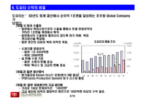 [직무설계] 도요타 인재-5