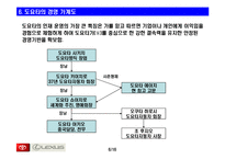 [직무설계] 도요타 인재-7