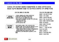 [직무설계] 도요타 인재-8