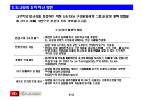 [직무설계] 도요타 인재-9