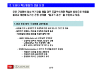 [직무설계] 도요타 인재-13