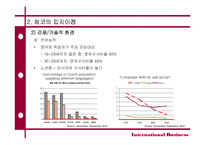 [국제경영] 현대자동차 체코 생산공장설립-13