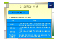 [인사관리] 교보생명의 모집과 선발-13