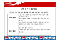 [마케팅] 코카콜라 마케팅전략- 펩시콜라와의 마케팅 전략 비교 분석-12