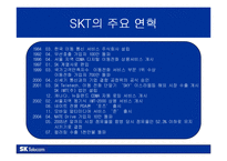 [이비지니스] SKT사례-3