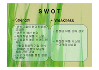 [마케팅] 포장두부시장의 선발주자 풀무원-11