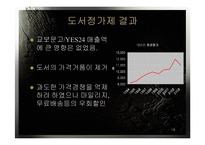 [생산관리] 교보문고&YES24(예스24) 생산관리측면에서 본 사례분석-16