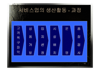 [생산관리] 교보문고&YES24(예스24) 생산관리측면에서 본 사례분석-18