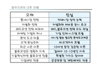 블루오션전략 레포트-14