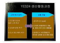[생산관리] 예스24 &교보문고 생산관리-8