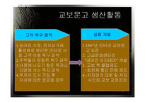 [생산관리] 예스24 &교보문고 생산관리-17