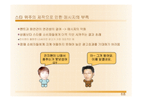 [광고학] 기존광고 비판 및 개선광고 제작 -광동제약 비타500-10
