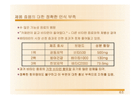 [광고학] 기존광고 비판 및 개선광고 제작 -광동제약 비타500-11