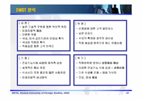 [신제품개발 마케팅] 제약회사 마케팅-20